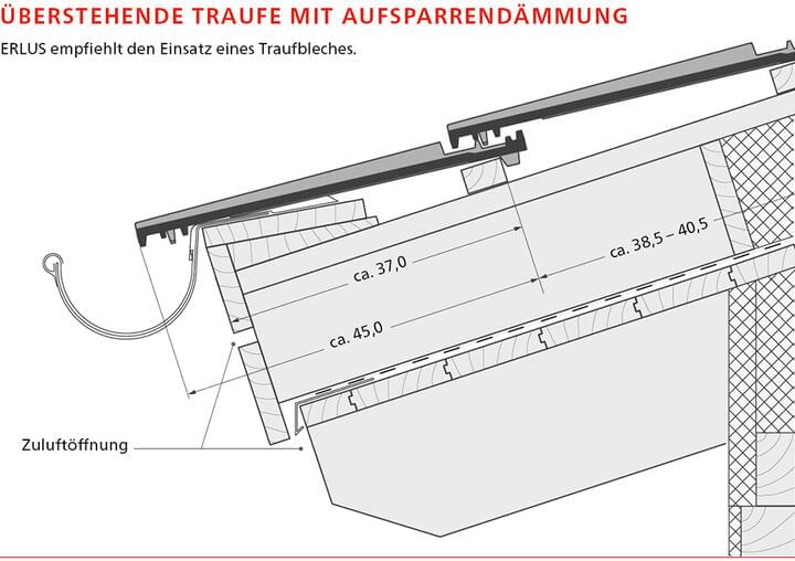 ERLUS Technische Zeichnung Karat® XXL - Überstehende Traufe mit Aufsparrendämmung | © ERLUS AG 2018