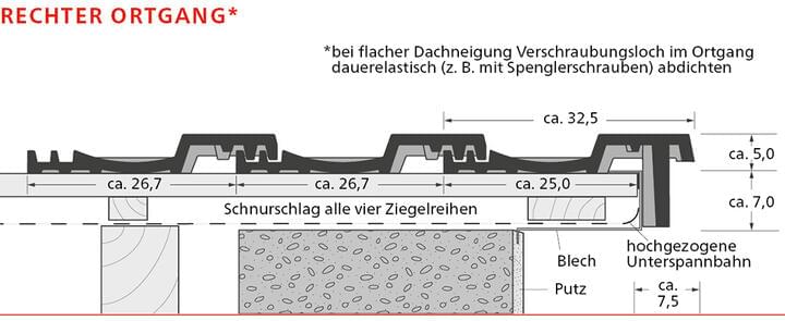 ERLUS Technische Zeichnung Karat® XXL - Rechter Ortgang | © ERLUS AG 2018