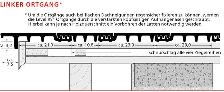 ERLUS Level RS