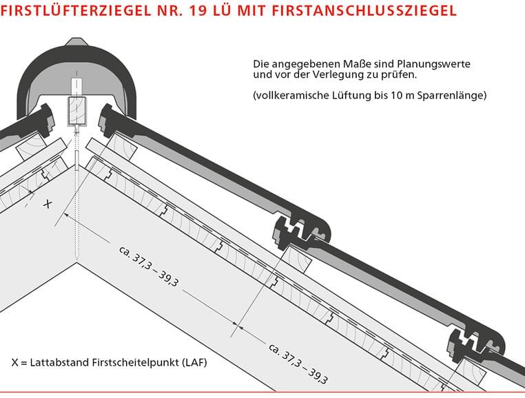 ERLUS Technische Zeichnung Linea® - Firstziegel Nr. 19 Lü mit Firstanschlussziegeln | © ERLUS AG 2018