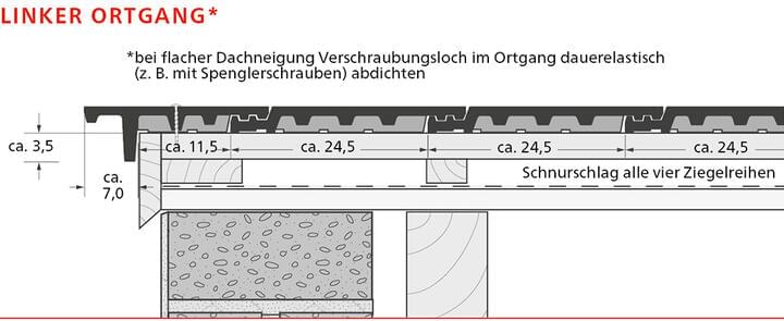 ERLUS Technische Zeichnung Linea® - Linker Ortgang | © ERLUS AG 2018