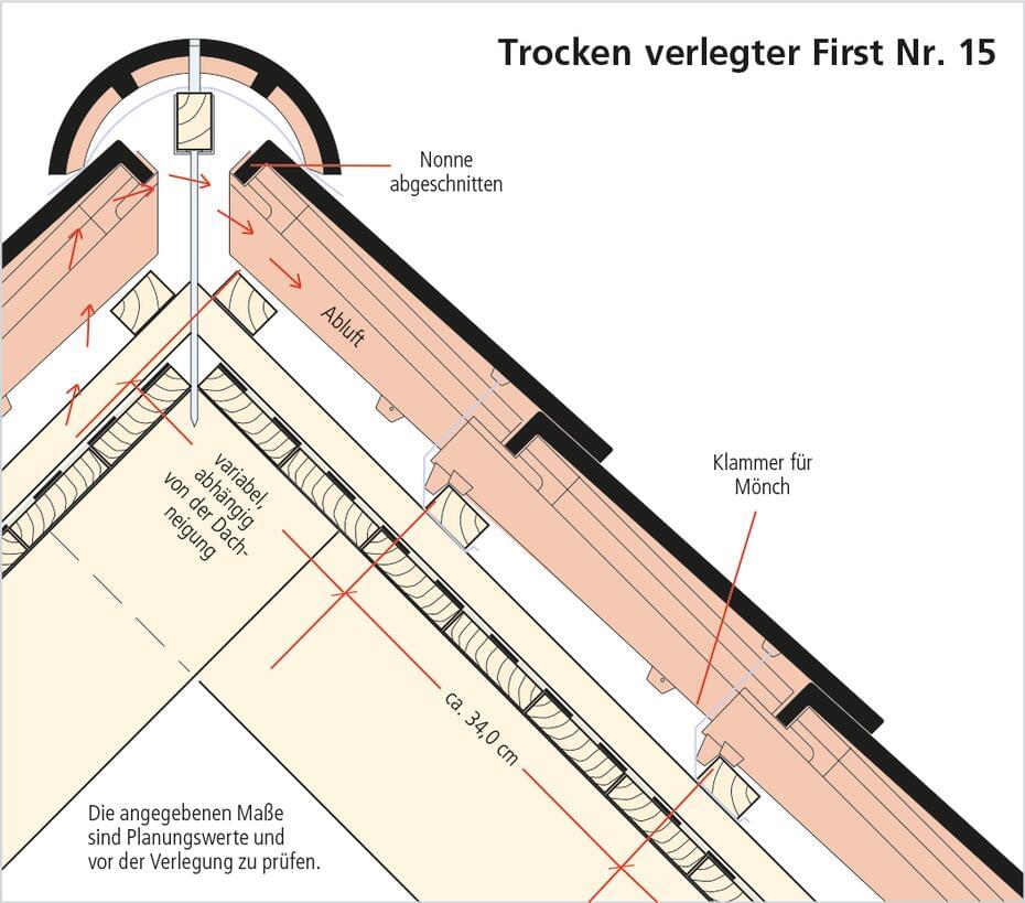 ERLUS Technische Zeichnung Mönch- und Nonnenziegel - Firstziegel Nr. 15 | © ERLUS AG 2018