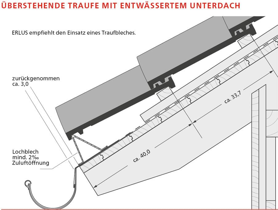 ERLUS Technische Zeichnung Mönchpfanne - Überstehende Traufe mit entwässertem Unterdach | © ERLUS AG 2019