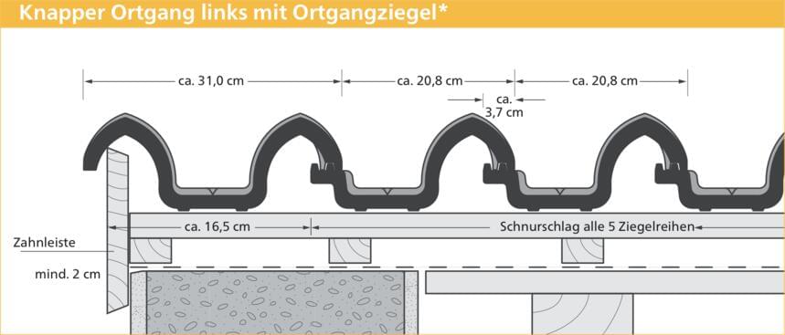 ERLUS Technische Zeichnung Mönchpfanne - Knapper Ortgang links mit Ortgangziegel* | © ERLUS AG 2019