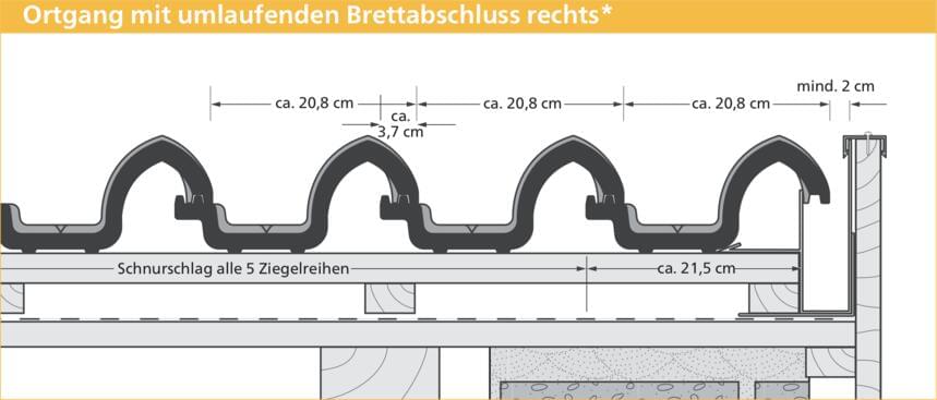 ERLUS Technische Zeichnung Mönchpfanne - Ortgang mit umlaufendem Brettabschluss rechts* | © ERLUS AG 2018