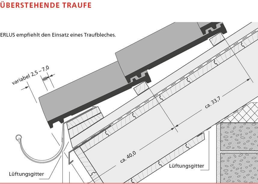 ERLUS Technische Zeichnung Mönchpfanne - Überstehende Traufe | © ERLUS AG 2018