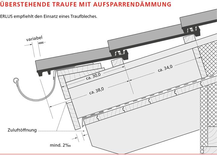 ERLUS Technische Zeichnung Monaco - Überstehende Traufe mit Aufsparrendämmung | © ERLUS AG 2018