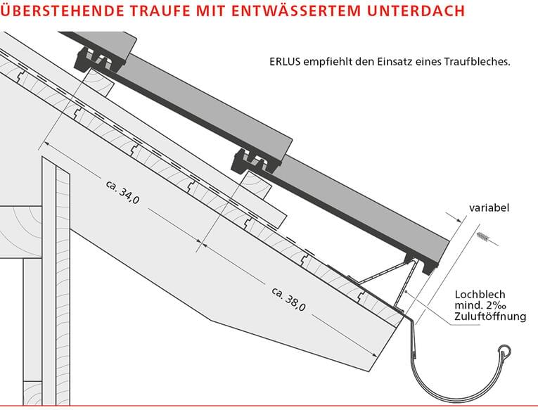 ERLUS Technische Zeichnung Monaco - Überstehende Traufe mit entwässertem Unterdach | © ERLUS AG 2018