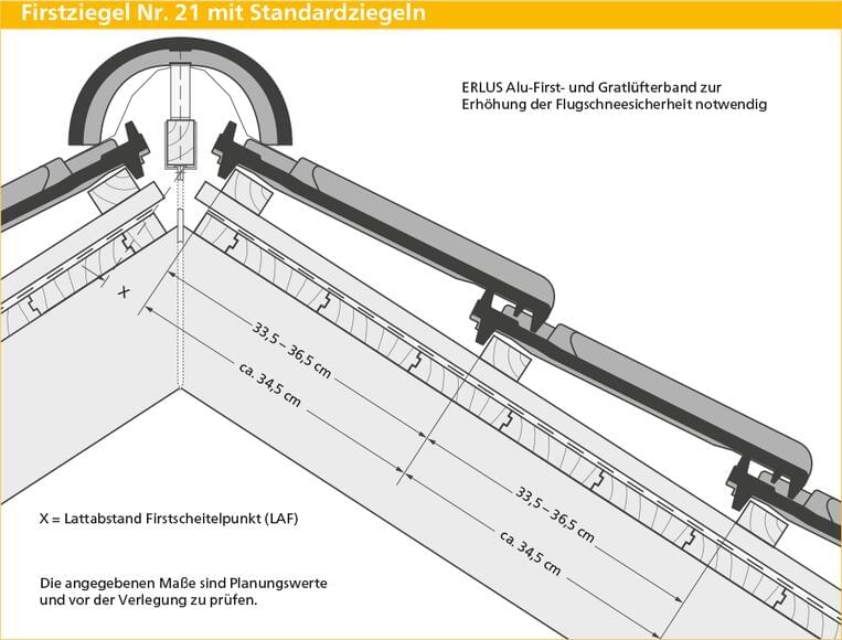 ERLUS Technische Zeichnung Reformpfanne SL - Firstziegel Nr. 21 mit Standardziegeln | © ERLUS AG 2018