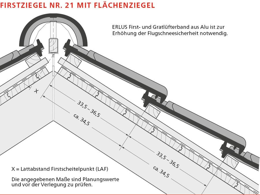 ERLUS Technische Zeichnung Reformpfanne SL - Firstziegel Nr. 21 mit Standardziegeln | © ERLUS AG 2018