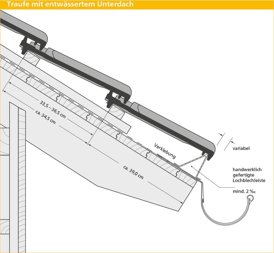 ERLUS Technische Zeichnung Reformpfanne SL - Traufe mit entwässertem Unterdach | © ERLUS AG 2018