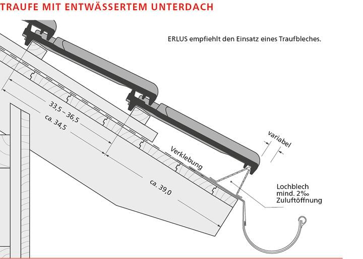 ERLUS Technische Zeichnung Reformpfanne SL - Traufe mit entwässertem Unterdach | © ERLUS AG 2018