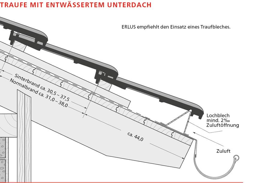 ERLUS Technische Zeichnung Scala® - Traufe mit entwässertem Unterdach | © ERLUS AG 2018