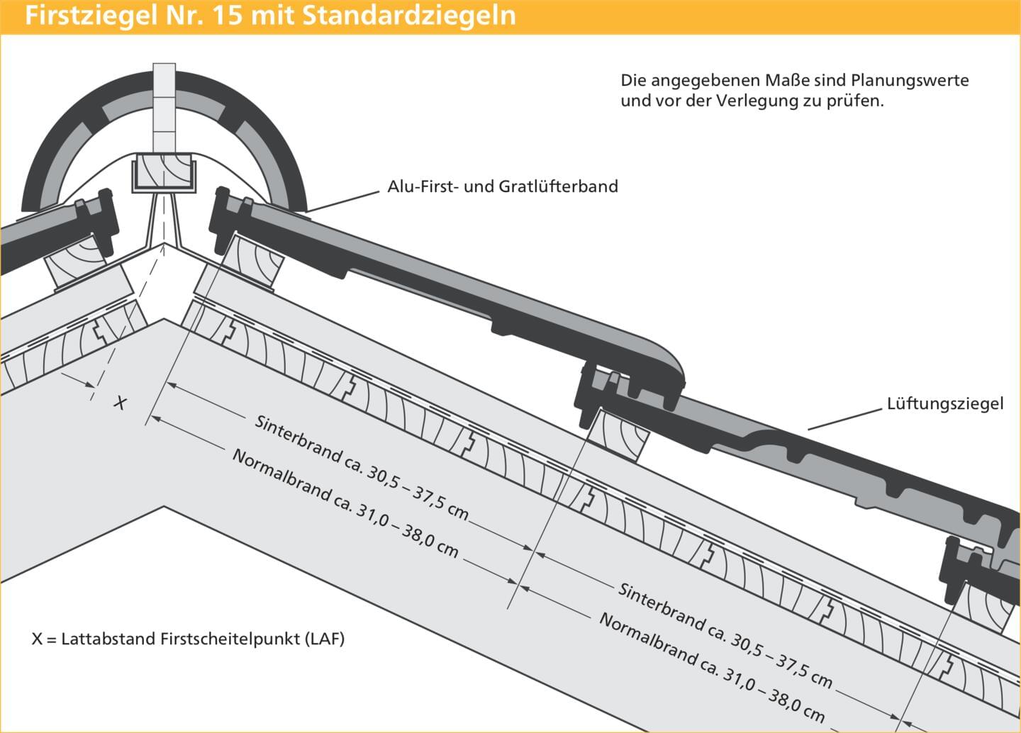 ERLUS Technische Zeichnung Scala® - Firstziegel Nr. 15 mit Standardziegeln  | © ERLUS AG 2018