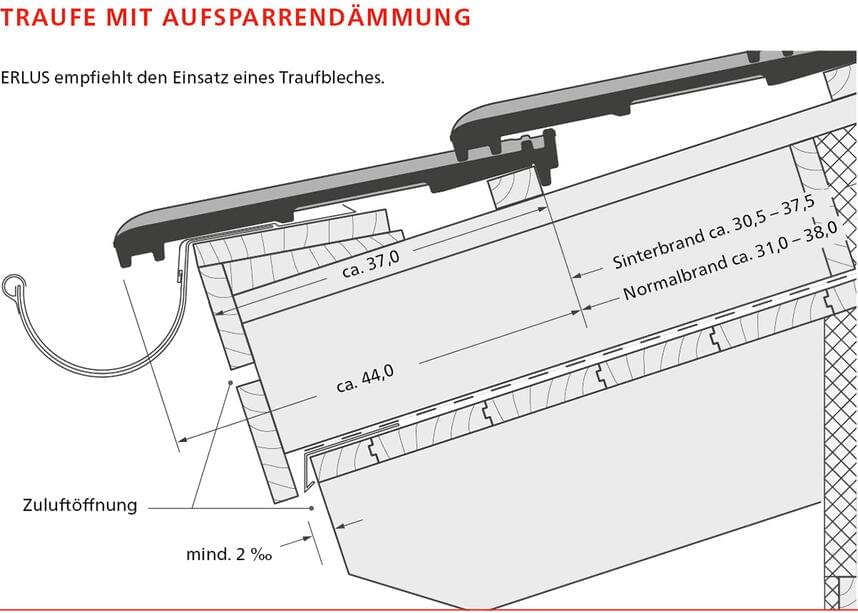 ERLUS Technische Zeichnung Scala® - Überstehende Traufe mit Aufsparrendämmung | © ERLUS AG 2018