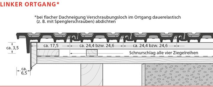 ERLUS Technische Zeichnung Scala® - Linker Ortgang | © ERLUS AG 2018