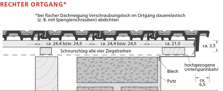 ERLUS Technische Zeichnung Scala® - Rechter Ortgang | © ERLUS AG 2018