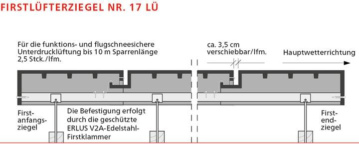 ERLUS Technische Zeichnung Firstlüfterziegel Nr. 17Lü | © ERLUS AG 2018