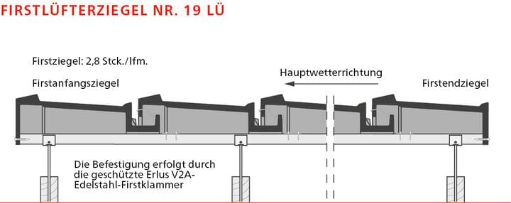 ERLUS Technische Zeichnung Firstlüfterziegel Nr. 19 Lü Längsschnitt | © ERLUS AG 2018