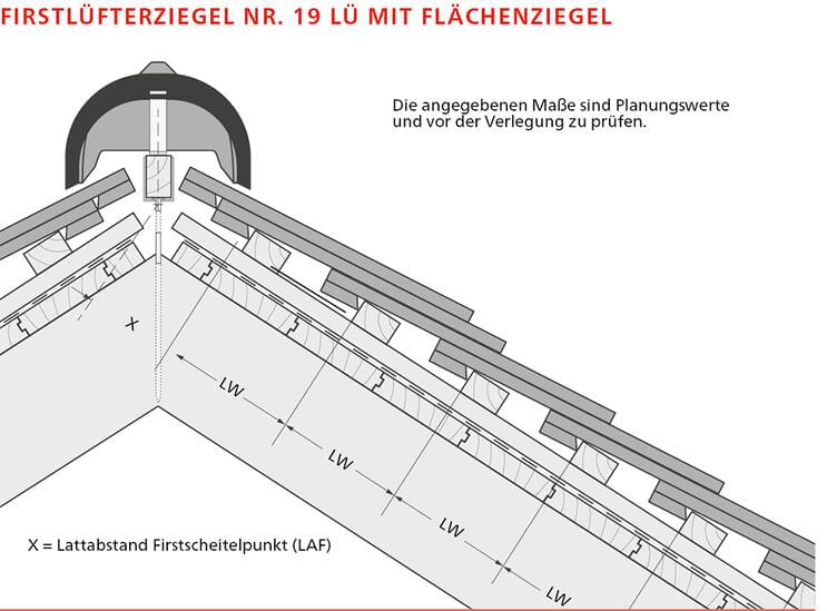 ERLUS Technische Zeichnung Firstlüfterziegel Nr. 19 Lü Querschnitt | © ERLUS AG 2018