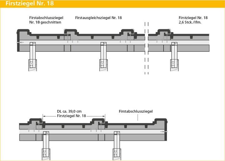 ERLUS Technische Zeichnung Firstziegel Nr. 18 | © ERLUS AG 2018