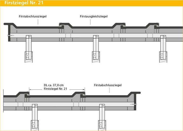 ERLUS Technische Zeichnung Firstziegel Nr. 21 | © ERLUS AG 2018 