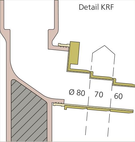 SÜ, ERLUS Schornsteinsysteme Kondensatrückführung KFR Überdruckabgasleitung | © ERLUS AG 2018