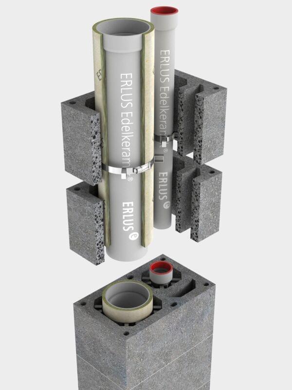 L/BÜ+i, ERLUS LAF-Premiumschornstein + Überdruckabgasleitung mit Installationsschacht- Rendering | © ERLUS AG 2018