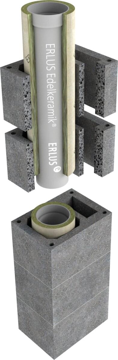 CIE, ERLUS Leistungsschornstein, einzügig mit Installationsschacht - Rendering | © ERLUS AG 2018