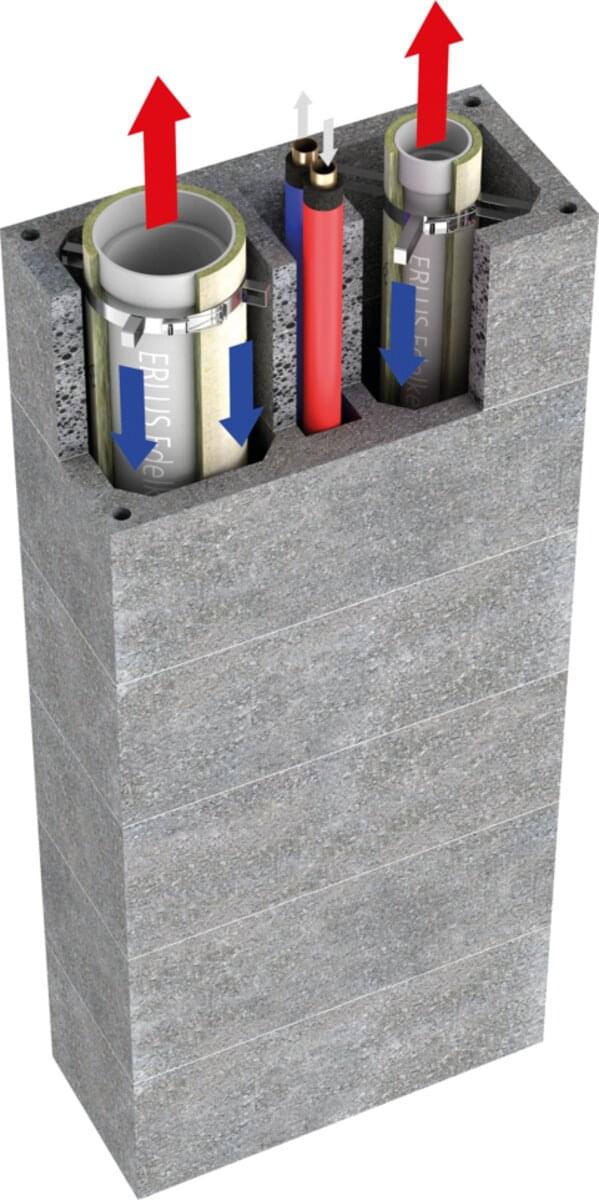 TRIVA® Eco+, TRIVA® XL Eco+, ERLUS LAF-Premiumschornstein Geschosshoch, zweizügig mit Installationsschacht - Rendering | © ERLUS AG 2018 TRIVA® Eco+, TRIVA® XL Eco+, ERLUS LAF-Premiumschornstein Geschosshoch, zweizügig mit Installationsschacht - Rendering | © ERLUS AG 2018