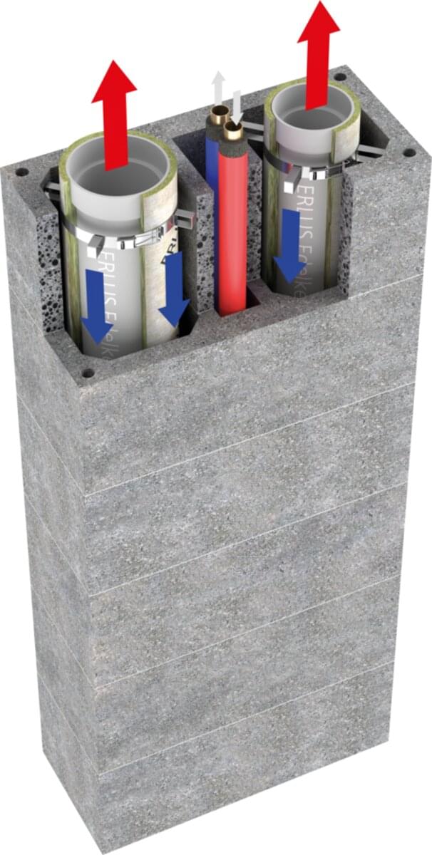 TRIVA® Eco, TRIVA® XL Eco, ERLUS LAF-Premiumschornstein Geschosshoch, zweizügig mit Installationsschacht - Rendering | © ERLUS AG 2018 TRIVA® Eco, TRIVA® XL Eco, ERLUS LAF-Premiumschornstein Geschosshoch, zweizügig mit Installationsschacht - Rendering | © ERLUS AG 2018
