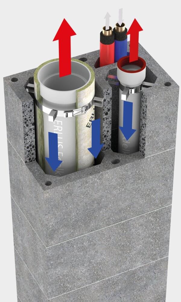 TRIVA® Kombi, TRIVA® XL Kombi, ERLUS LAF-Premiumschornstein + Überdruckabgasleitung Geschosshoch, mit Installationsschacht - Rendering | © ERLUS AG 2018